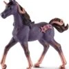 Schleich 70580 Maan Eenhoorn Veulen Bayala 1 Schleich 70580 Maan Eenhoorn Veulen Bayala -Berg Winkel schleich 70580 maan eenhoorn veulen bayala